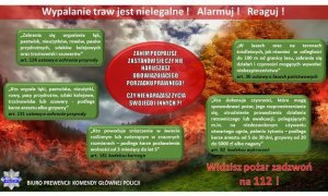 Plakat wypalanie traw jest nielegalne - informacje o skutkach prawnych